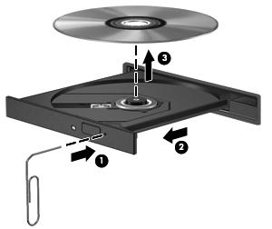 Sorun giderme Disk sürücü sorunları Disk tepsisi normal şekilde açılmıyorsa aşağıdaki adımları uygulayın: 1. Sürücünün ön tarafındaki çıkarma deliğine (1) düzleştirdiğiniz bir ataşın ucunu sokun. 2.