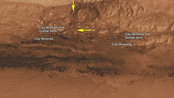 Mars aracı Curiosity (Merak) 6 tekerlekli akıllı bir jeolog gibi; elinde her türlü analiz olanağı olan tam donanımlı bir kimya laboratuvarı var.