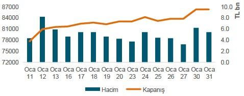 Yatırım danışmanlığı hizmeti; aracı kurumlar, portföy yönetim şirketleri, mevduat kabul etmeyen bankalar ile müşteri arasında imzalanacak yatırım danışmanlığı sözleşmesi çerçevesinde sunulmaktadır.