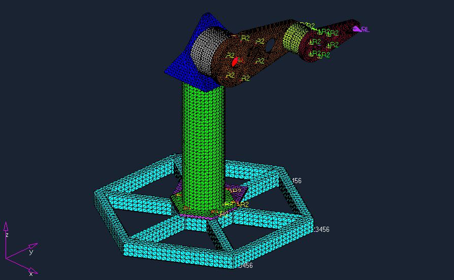 ekil 3: Robotun modelinin Mesh edilmi hali ekil 4: X