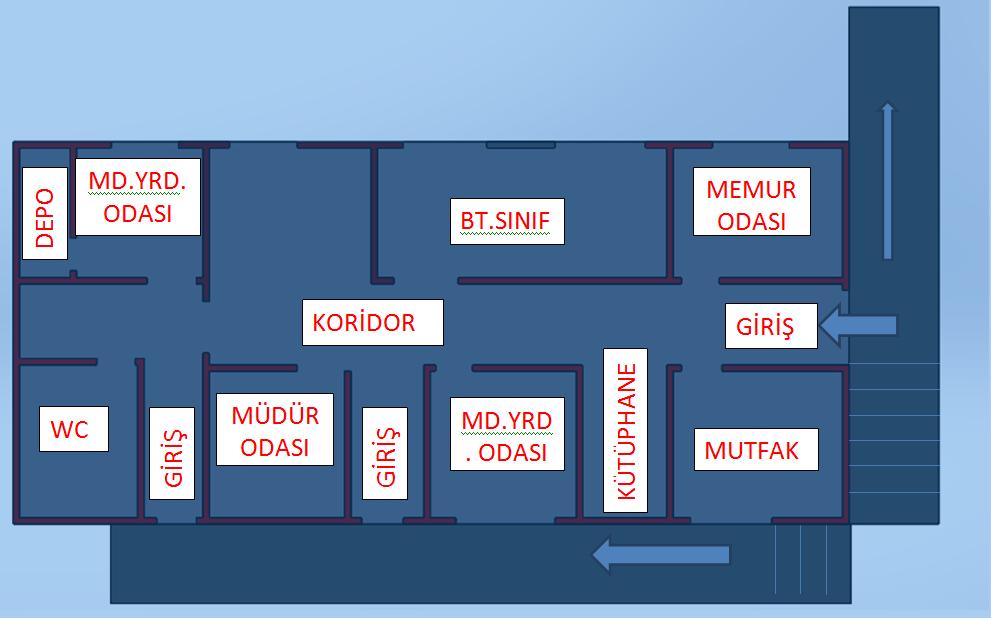 HALK EĞİTİM MERKEZİ MÜDÜRLÜĞÜ ZEMİN KAT