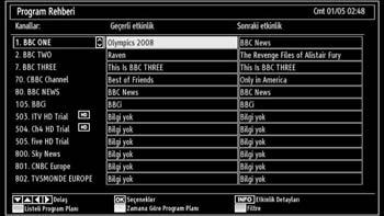 Elektronik Program Rehberini Görüntüleme (EPG) Mevcut programlar hakkındaki bilgileri görmek için elektronik program rehberini (EPG) görüntüleyebilirsiniz.