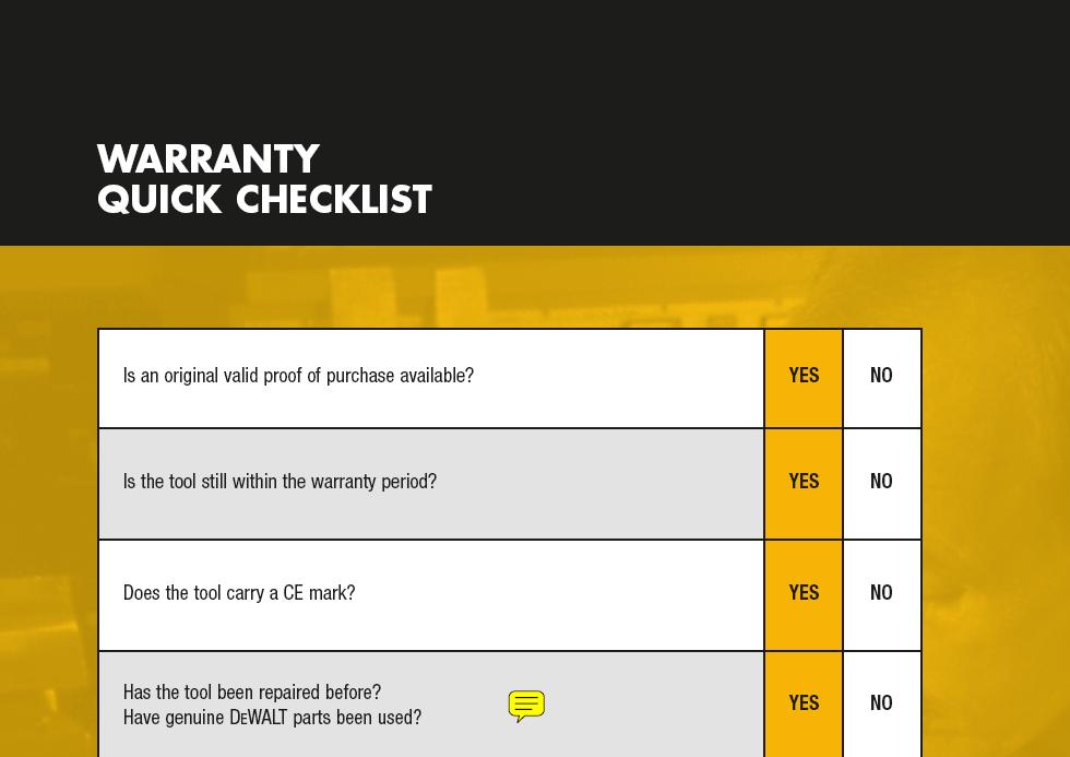 For a tool to be repaired under warranty, your checklist must match all