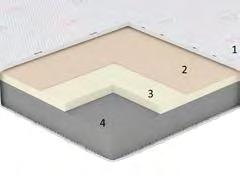 INTERLINING FABRIC COVER 3-50 DNS VISCO SUNGER 50 DNS MEMORY FOAM 4-SOFT