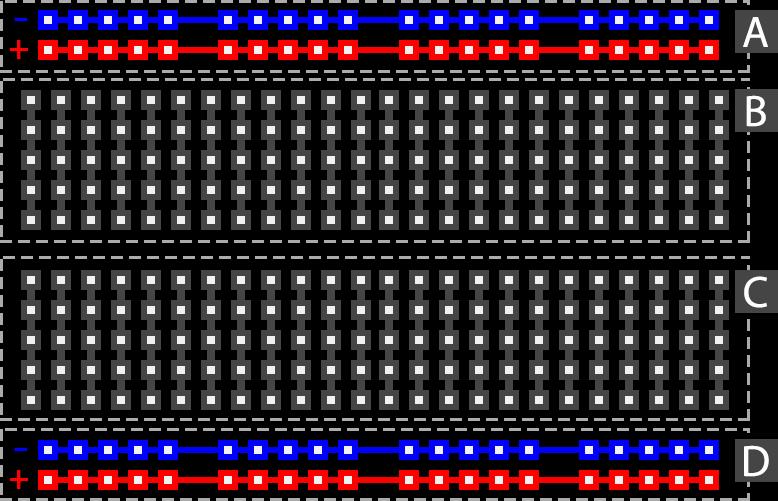 Breadboardın Şeması Şekil 3 Paralel bağlama Şekil 3 te breadboard üzerinde 4 direnç gösterilmiştir. R1 ve R2 dirençleri ilk kısımda kendi aralarında paralel bağlanmıştır.