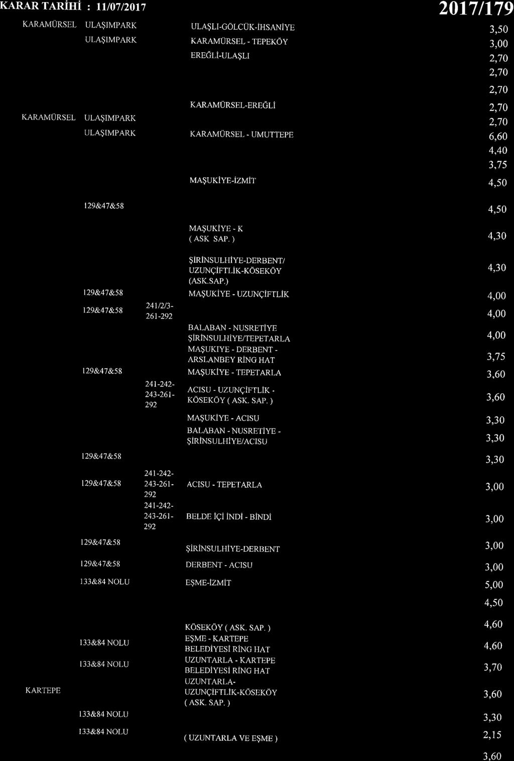 KARARTARiHI I tt/07/2017 ULASLT-cOLcuK-iHSANiyE - rppprov EREGLi-ULA$Lr 2017 n79 2,'.z0 -enpgli - 6,60 4,40?75 MA$UKiYE.iZMiT 129&47&58 MA$uKiyE - K (ASK SAP.