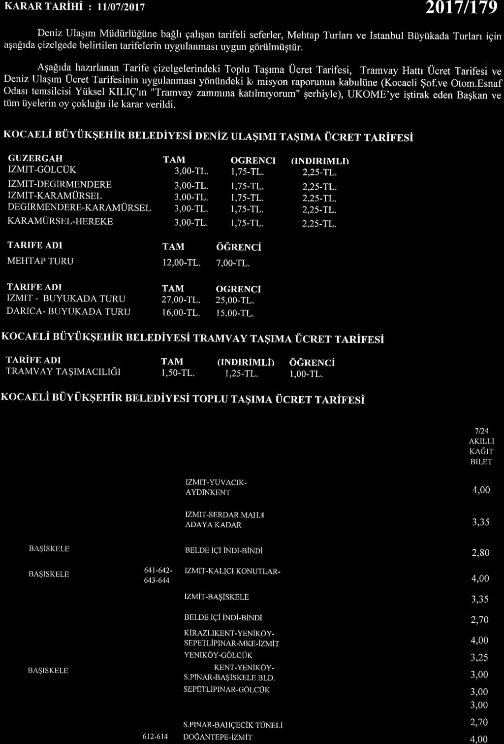 KARAR TARiHi z lt/07t2017 2017 n79 Deniz Ulagrm Mi.