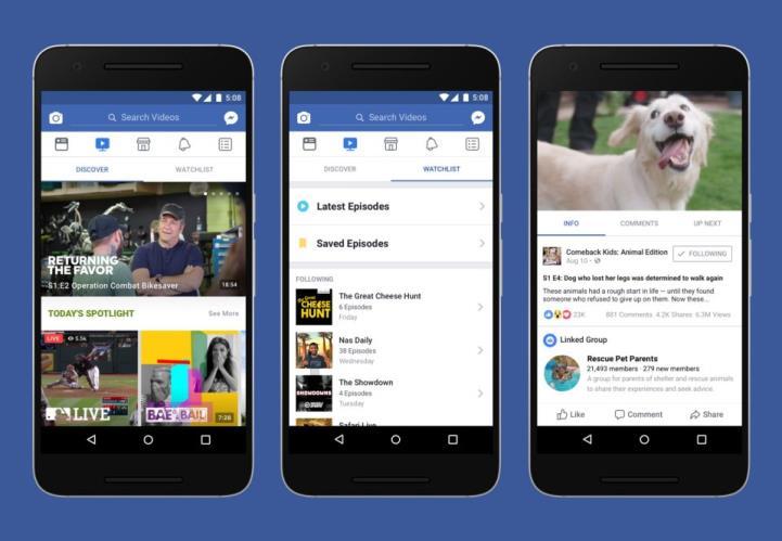 Facebook tan videolar için yeni sekme Geçtiğimiz günlerde 2 milyar kullanıcı barajını aşan Facebook, video içerikleri için özel olarak geliştirilen yeni