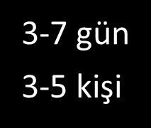 Akreditasyon Süreci Denetim Süresi ve Denetçi Sayısı Hastanenin yatak sayısı Çalışan sayısı Hasta sayısı Tedavi hizmeti verilen bölüm sayısı