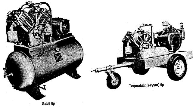 Şekil 2.13.