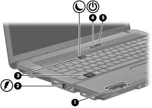 1 Güç denetimi ve ışık yerleri Aşağıdaki resim ve tabloda, güç denetimi ve ışık yerleri belirtilmiş ve açıklanmıştır. NOT: Bilgisayarınız bu bölümdeki resimden biraz farklı görünebilir.