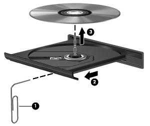 3. Diski (3) dış kenarlarını kaldırırken tepsi göbeğine hafifçe bastırarak tepsiden çıkarın. Diski kenarlarından tutun ve düz yüzeylere dokunmaktan kaçının.