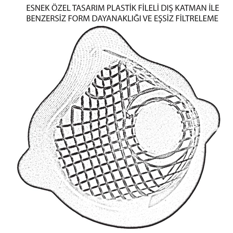 Buharlar, Solvent ve Toza/Partiküllere Karşı Koruyucu Maske Türkiye nin sağlıklı ONAY Avrupa Birliği nin 0086 numaralı bağımsız ve onaylanmış kuruluşu BSI tarafından test edilmiş ve EN