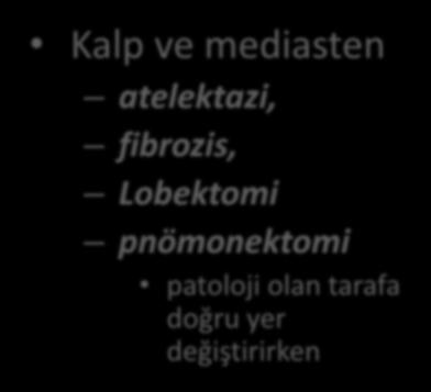 Mediastinal Kayma (shift) Mediastinal organların yer değiştirmesini ifade eder Trakea ve kalbin