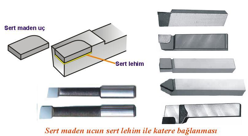 ÜNİVERSAL TORNA