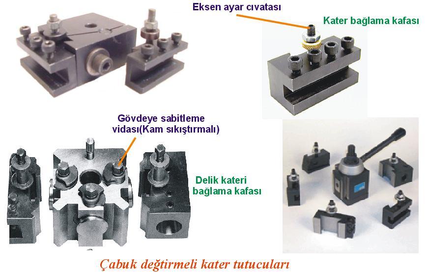 ÜNİVERSAL TORNA