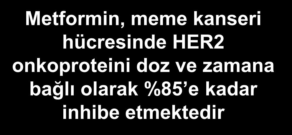 Metformin, meme kanseri hücresinde HER2 onkoproteini doz ve zamana bağlı olarak %85 e kadar inhibe etmektedir HER2 (human epidermal growth factor receptor 2) pozitif meme kanser hücreleri Metformine