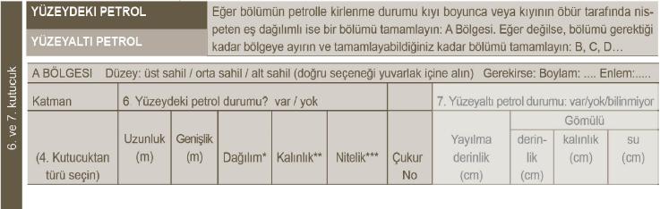 durumları konusunda göreceli olarak aynı özelliklere sahipse bir kutucuğu doldurun: A Bölgesi Eğer değilse bölümü gerektiği kadar çok alt bölümlere ayırın,