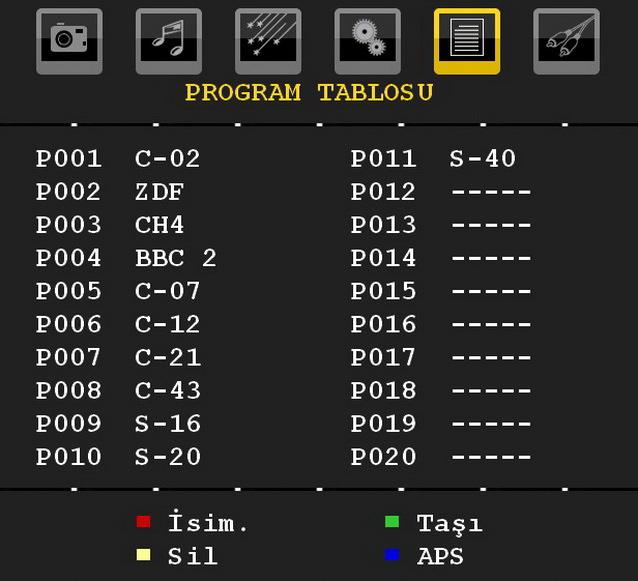 Program Tablosu veya tuşuna basarak Program Tablosunu seçiniz. Program Tablosu nu görüntülemek için tuşuna basınız: İmleci dört yöne hareket ettirerek aynı sayfada 20 programa ulaşabilirsiniz.