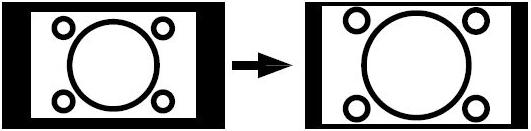 Zoom Modes You can change the aspect ratio (image size) of the TV for viewing the picture in different zoom modes. Press SCREEN button to directly change the zoom mode.