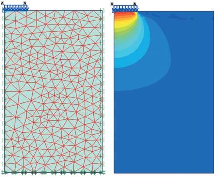 PLAXIS de kare temel eşdeğer dairesel temele dönüştürülerek analizler yapılmıştır. Kare Temelin alanı, A=15x15=225 cm 2 olmak üzere A=πD 2 /4 => 225=πD 2 /4 buradan D=B 17 cm olarak bulunmuştur. 4.