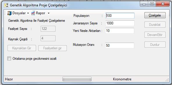 Şekil 6.10 Genetik algoritma proje çizelgeleyici faaliyet aç bölümü 6.