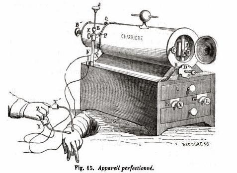 Elektrik üretim hızı yaklaşık 300000km/sa yani ışık hızı. Işığın da bir elektromanyetik dalga olduğunu söyledi. George Ohm, 1827 de elektrik devresini matematik olarak analiz etti.