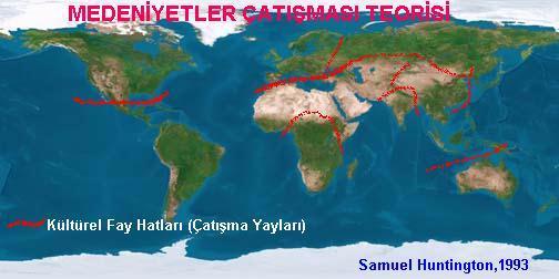 MEDENİYETLER ÇATIŞMASI TEORİSİ Yeni dünyada mücadelenin esas kaynağı öncelikle ideolojik