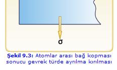 Malzemelerde genellikle çentik, çatlak, boşluk, sert parçacıklar gibi çeşitli kusurlar