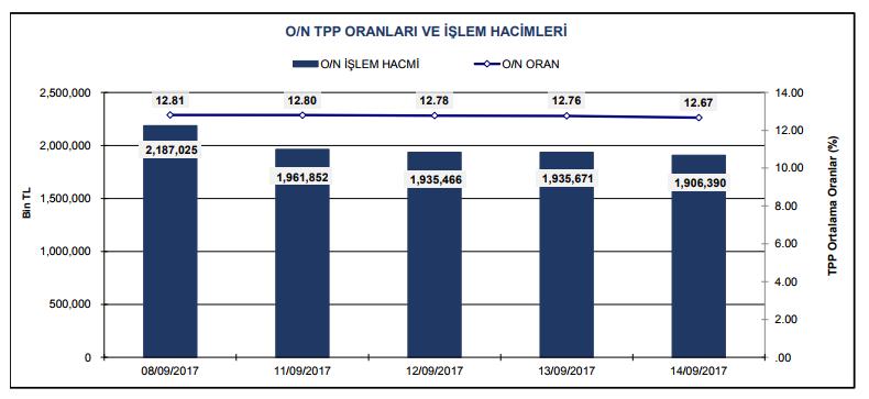 GENEL MÜDÜRLÜK Adres : Büyükdere Cad. No:171 Metrocity A Blok Kat:17 1.Levent / İstanbul Telefon : 0212 344 09 00 Fax : 0212 344 09 13 E Mail : info@metroyatirim.com.