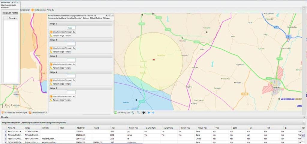 Harita üzerinde analiz yapılmak istenen nokta ve belirlenen yarıçap değerinde oluşturulan alan içerisindeki firmaların