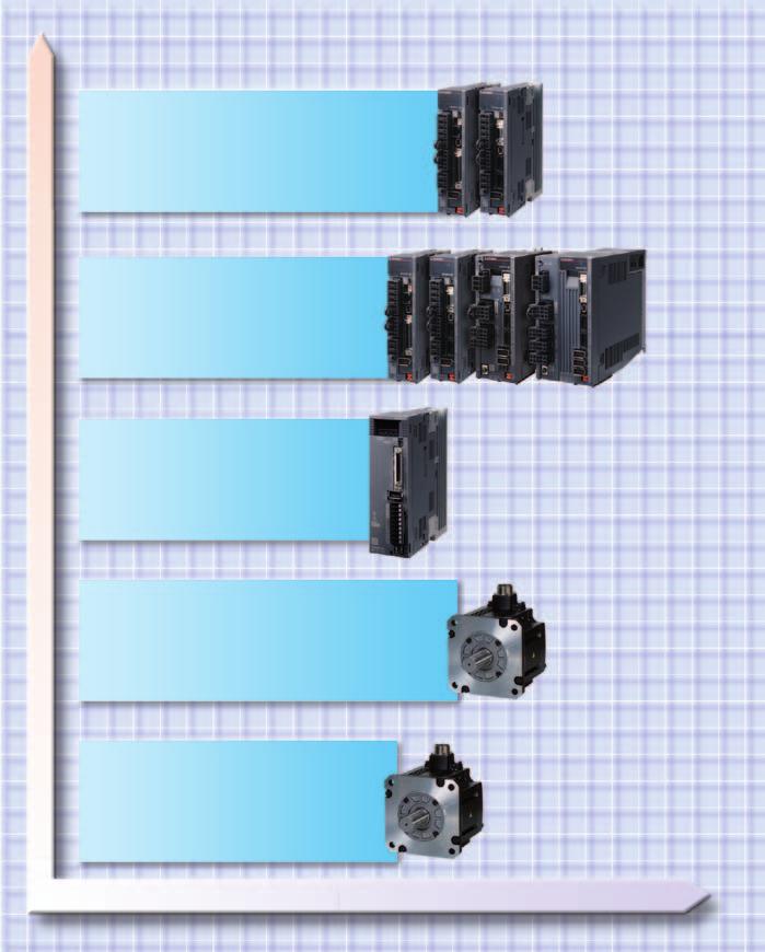 Basit çalıştırma ve devreye alma sayesinde tüm alanlarda yüksek performans potansiyeli ve yüksek işlevsellik puanları alan MR-J4 servo sürücü ürün serisi.