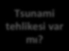 Odak&Bilgisi)& Tsunami& tehlikesi&var& mı?& Karar& Matrisi& Hayır!