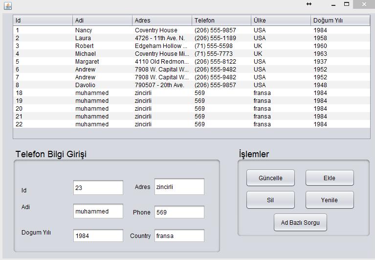 keywords (name, adress, phone, country, dogumyili, id) values (?,?,?,?,?,?) şeklinde konsola yazdırılmıştır. Şekil 9.