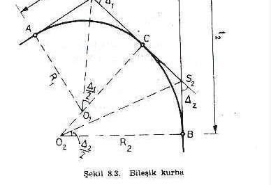 ve SS 2 uzunlukları hesaplanır.