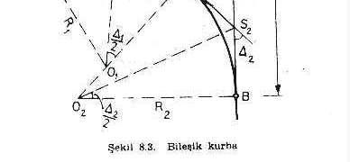 tg(D 2 /2) S 1 S 2 =S 1 C+S 2 C= R 1.tg(D 1 /2) R 2.