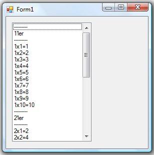 LISTBOX nesnesi: Program çıktılarının listelenmesi için kullanılan bir nesnedir (bir anlamda msgbox komutunun nesneli halidir). Listbox1.items.add ( Merhaba ) Listbox1 nesnesinin içine Merhaba yazar.