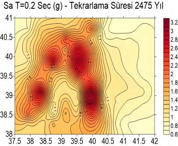 Şekil 42. 975 yıl tekerrür süresi için spektral ivme (SA=.