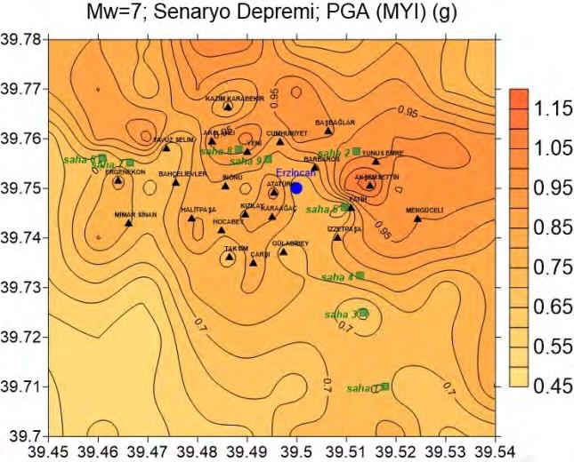 Şekil 57. Mw=7.