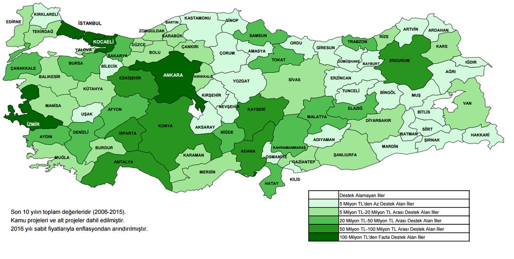 İllere Göre Projelerin Bütçe Dağılımı (2015-Kümülatif)