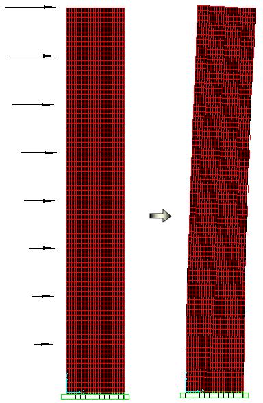 6 Şekil 2.2. Dolu perdelerde eğilme tipi şekil değiştirme 2.4. Boşluklu Perdeler Boşluklu perdeler, dolu perdelerde mimari (kapı, pencere, vb.