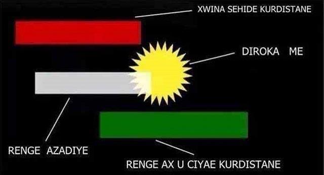 Ortada Nevruzu/yeniden doğuşu simgeleyen 21 ışınlı Mezopotamya güneşi ve kırmızıbeyaz-yeşil şeritleri ile Irak Kürdistan Bölgesel yönetiminin bayrağı.