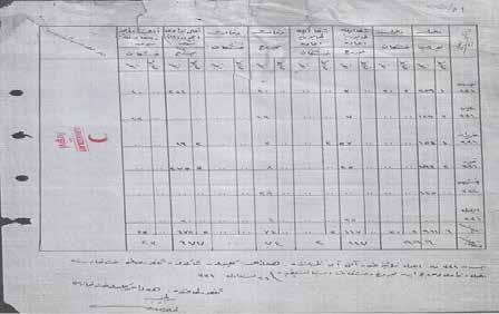 Nisan-Eylül 1331/1915 tarihleri arasında Hilâl-i Ahmer Gelibolu, Şarköy ve Tekirdağ hastanelerinde bulunan