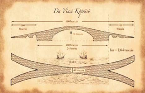 TEKNOLOJİK ÇİZİMLERİNDEN BAZI ÖRNEKLER 12. KÖPRÜ 4. Leonardo da Vinci, 1502 de dünyanın en büyük ve en güzel köprüsünü inşa etmek ister. Sultan 2. Beyazıt a bir mektup gönderir.