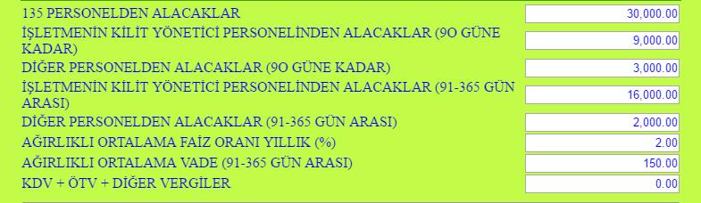 [((KV BAĞLI ORTAKLIKLARDAN ALACAKLAR (91-365GÜNE KADAR)/(1+(AĞIRLIKLI ORTALAMA FAİZ ORANI YILLIK/100))^((AĞIRLIKLI ORTALAMA VADE-90)/365))-KV BAĞLI ORTAKLIKLARDAN ALACAKLAR (91-365GÜNE KADAR)*(-1)