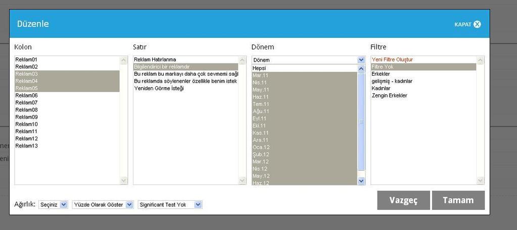 GRID Grid modülünde gösterilecek data için Kolon seçeneğinden reklam/marka seçilir Satır seçeneğinden reklamla ilgili özellikler belirlenir.