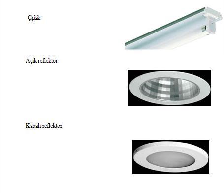 Kütüphanede bulunan lambalar ve özellikleri, bütün kullanıcılar ve firmalar tarafından aynı şekilde görüntülenmekte ve kullanılmaktadır.