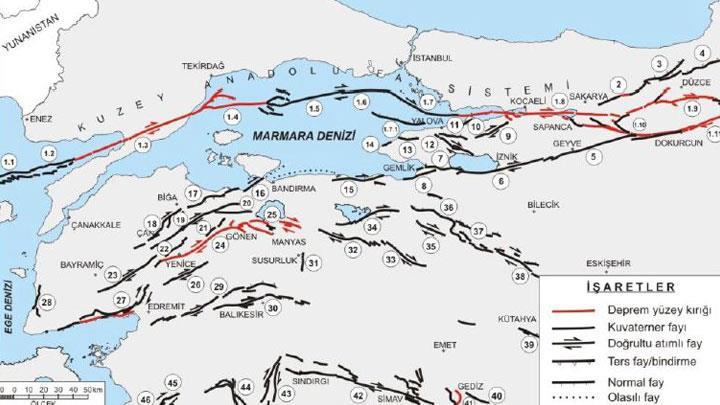 İkinci kol ise yaklaşık olarak Marmara Denizi nin güney kıyısını takip eder. İznik Gölü güneyinden geçerek Gemlik Körfezi ne giren bu kol kıyıyı takiben Kapıdağ Yarımadası na kadar uzanır.