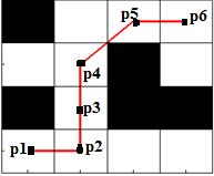 S: çizgi segmenti sayısı θ(p i p i+1, p i+1 p i+2 ) p i p i+1 ile p i+1 p i+2 doğruları arasında kalan açı Şekil 2.7: Düzgünlük fonksiyonu için örnek Şekil 2.