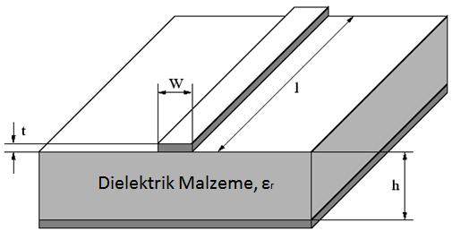 (2.10) ve (2.21) denklemlerinden (2.39) denklemi elde edilir. 2 X ππ = tan( 1 - )= - 2 RL 8 2 (2.39) Sonuç olarak seri reaktans (2.40) denklemi ile elde edilir (Sokal ve Sokal, 1975). 2 X R L 2 1.